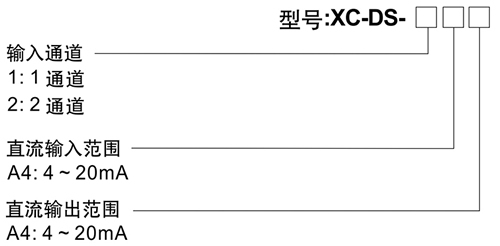 XC-DS無源隔離器.jpg