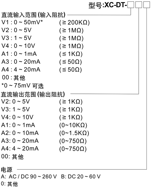 XC-DT信號(hào)隔離器.jpg