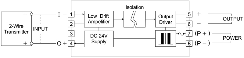 XC-DW隔離配電器.jpg