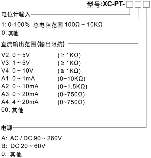 XC-PT電位計信號變送器.jpg