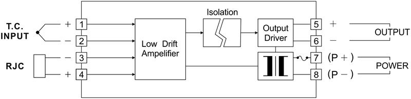 XC-TC熱電偶溫度變送器.jpg