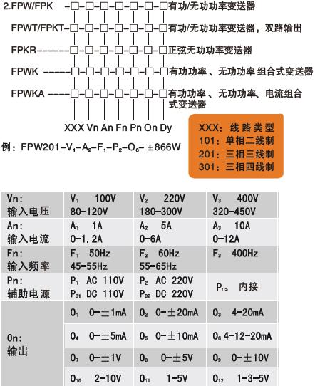 功率變送器選型.jpg