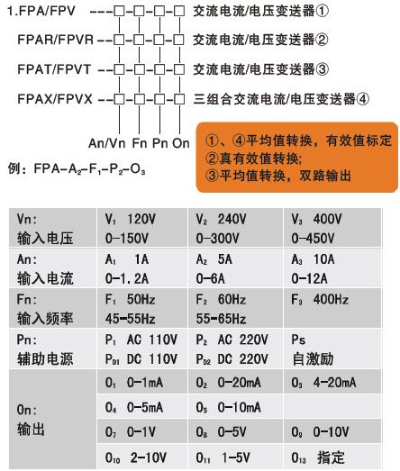 交流電壓變送器.jpg