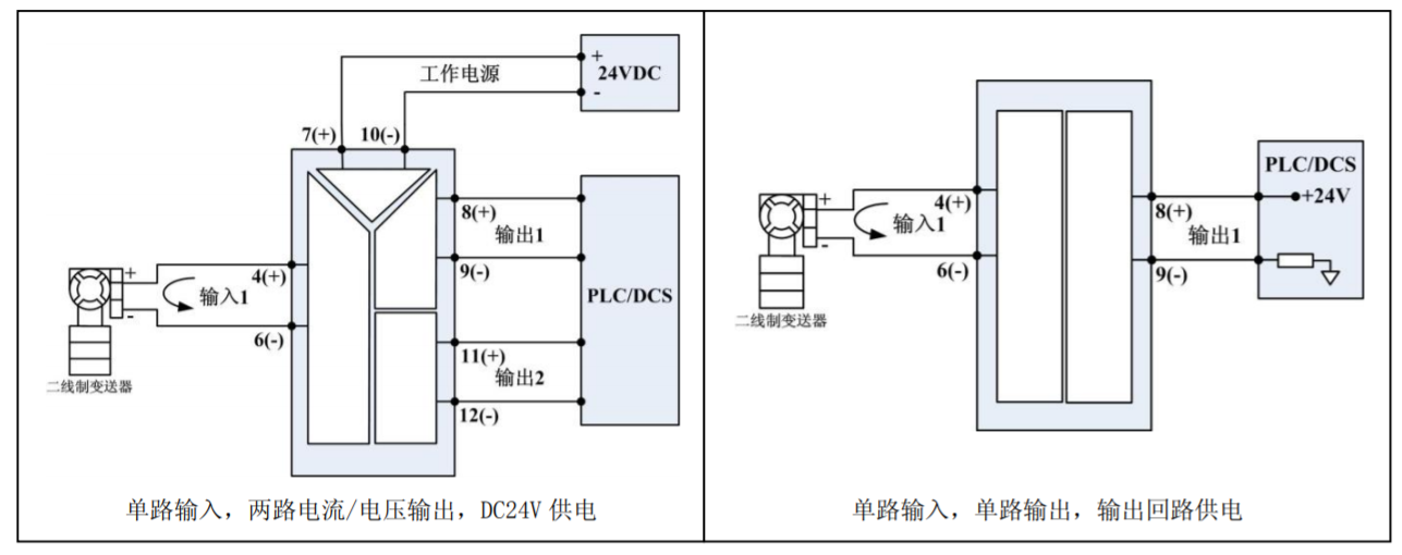 隔離配電器.png